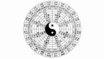 周易八卦