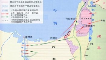 第四次中东战争