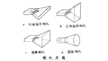 喇叭天线