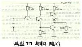 非门介绍 电路组成及工作原理