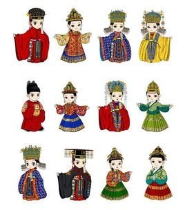 中国古代服装