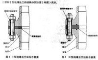 绝缘法兰产品示意图