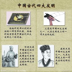中国古代四大发明