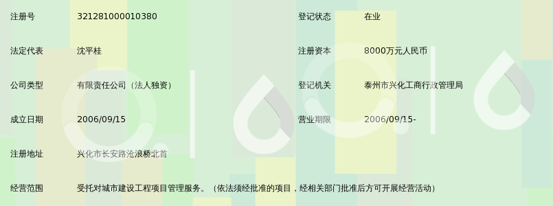 兴化市诚信城市建设项目管理有限公司_360百