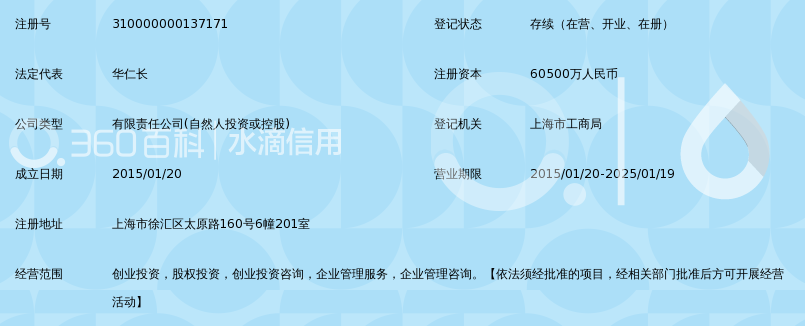 上海联升承业创业投资有限公司_360百科