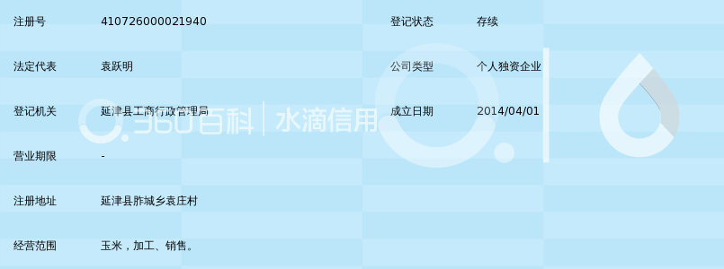 新乡市绿丰源玉米加工厂_360百科