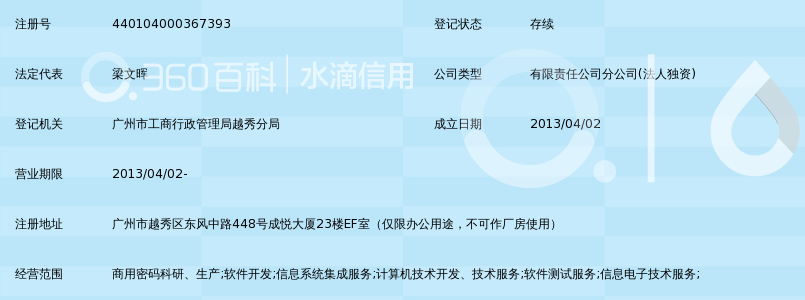 广东数字证书认证中心有限公司广州分公司_3