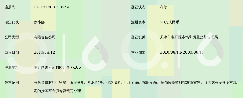 天津华恒通有色金属材料有限公司_360百科