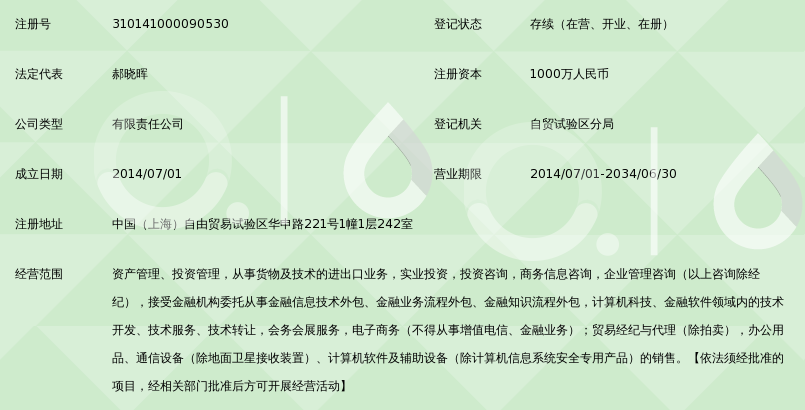 鼎砥资产管理(上海)有限公司_360百科