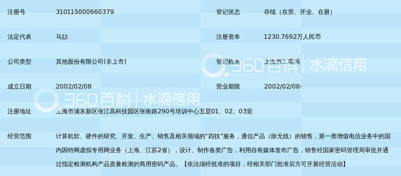 上海安达通信息安全技术股份有限公司_360百
