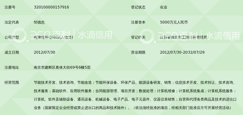 大唐电信(南京)节能信息技术有限公司_360百科