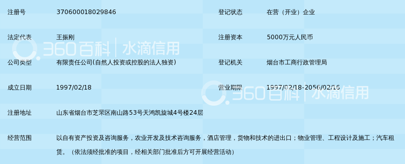 烟台蓝天实业发展有限公司_360百科