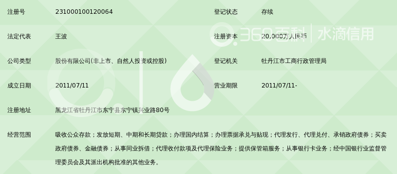 黑龙江东宁农村商业银行股份有限公司_360百