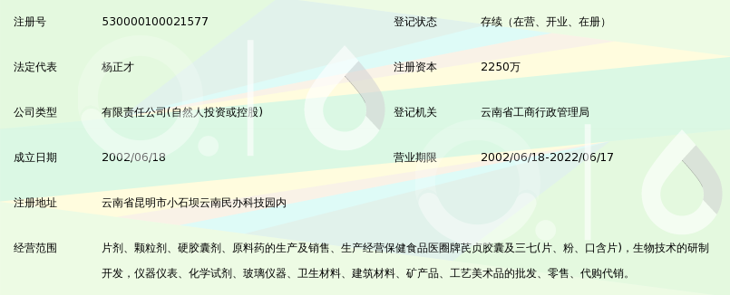 云南黄家医圈制药有限公司_360百科