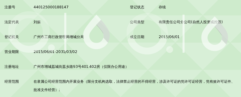 宜信普惠信息咨询(北京)有限公司广州增城分公