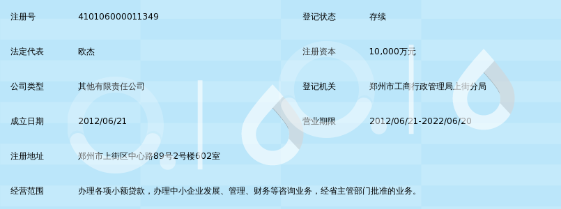 郑州市上街区国信小额贷款有限公司_360百科