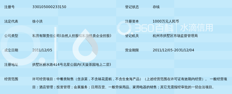 杭州盛世京运酒店管理有限公司_360百科