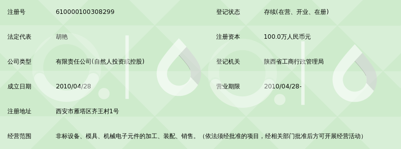 陕西航源精密机电有限公司_360百科