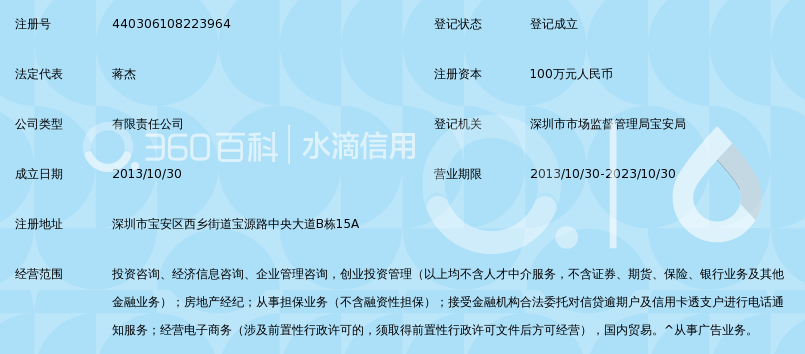 深圳市八方易贷信息咨询有限公司_360百科