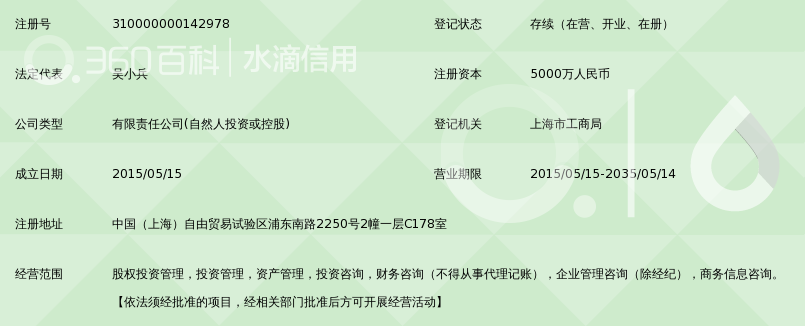上海惠国股权投资基金管理有限公司_360百科