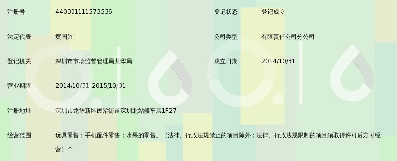 深圳市利记春发实业有限公司北站利记玩具总动