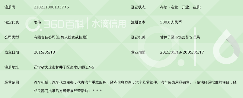 大连华讯汽车租赁有限公司_360百科