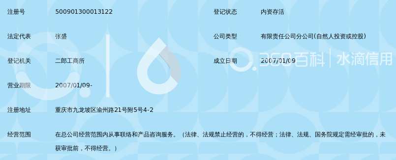 广东建筑艺术设计院有限公司重庆分公司_360