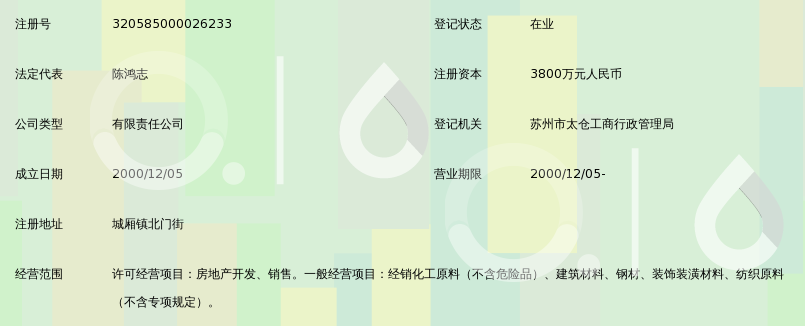 太仓市津华房地产开发有限公司_360百科