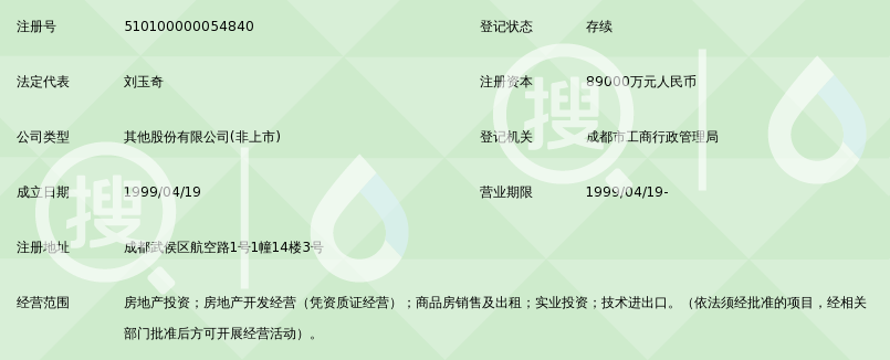 领地房地产集团股份有限公司_好搜百科