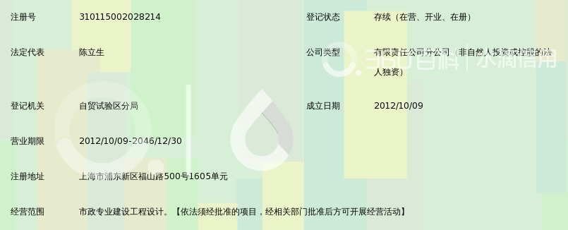 上海城建市政工程(集团)有限公司市政公用工程