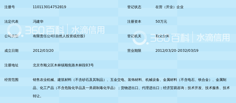 北京世嘉源节水灌溉设备有限责任公司_360百