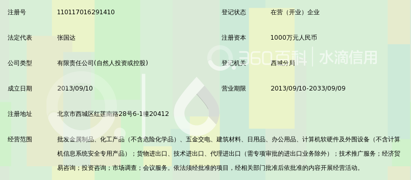 北京宇创众合国际贸易有限公司_360百科