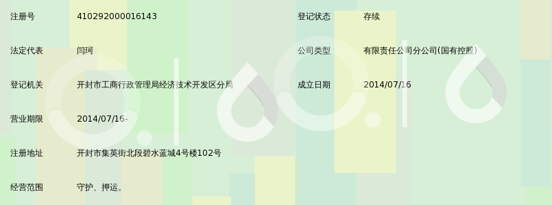 河南猎人保安服务有限公司开封守押分公司_3