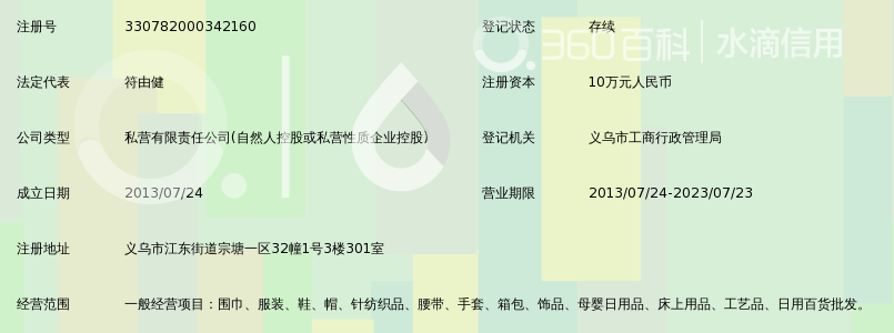 义乌市舍利服饰有限公司_360百科