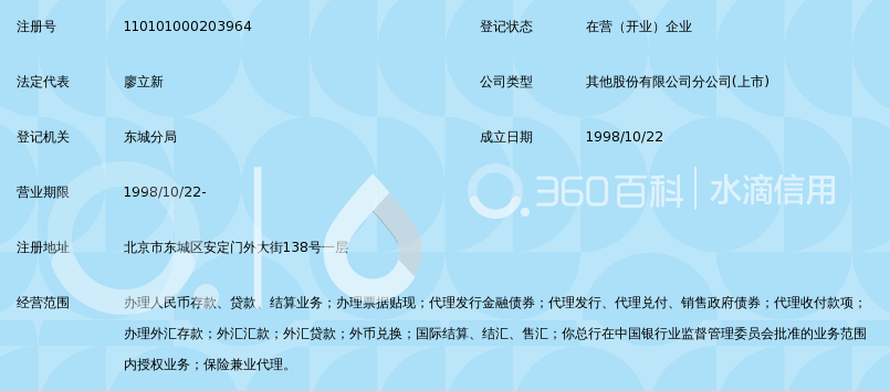中国建设银行股份有限公司北京地坛支行_360