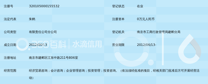 宜信普惠信息咨询(北京)有限公司南京第四分公