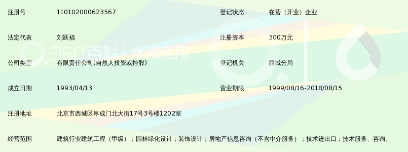 北京东方国兴建筑设计院有限公司_360百科