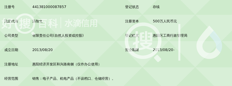 惠州市奥科伟业实业发展有限公司