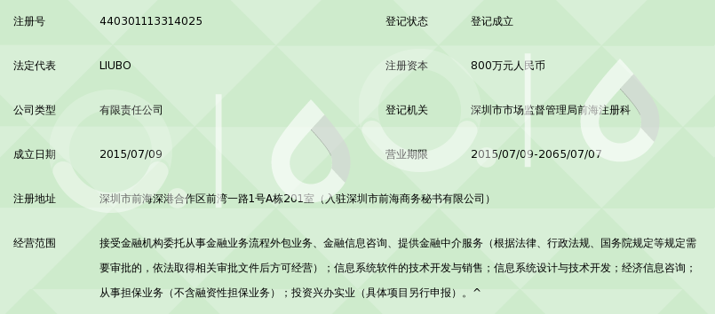 深圳前海大道金融服务有限公司_360百科