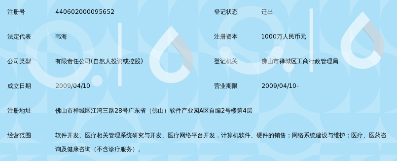 广东医联网科技有限公司_360百科