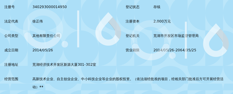 芜湖银湖科技创业投资有限公司_360百科