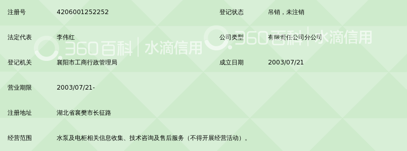 上海凯泉泵业(集团)有限公司襄樊办事处_360百