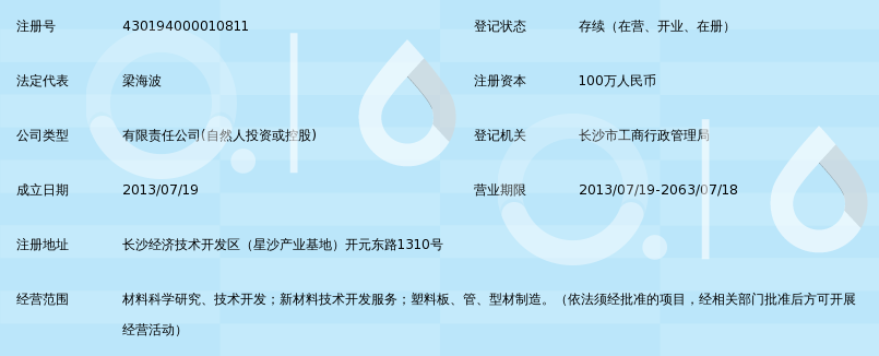 长沙金灿新材料科技有限公司_360百科