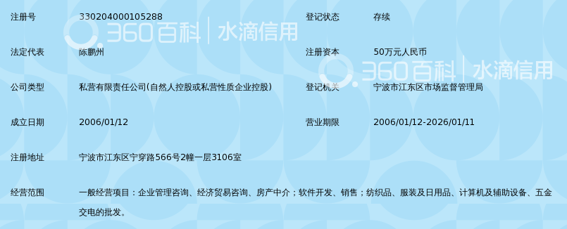宁波江东远大前程企业管理咨询有限公司_360