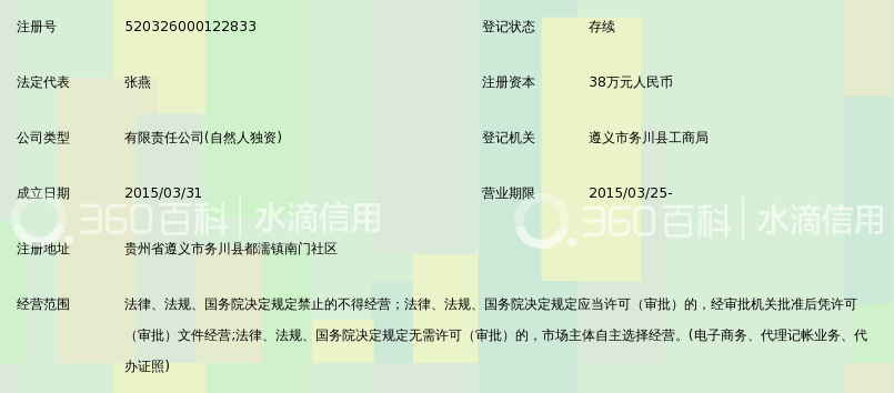 遵义市务川凯达电子商务有限公司_360百科
