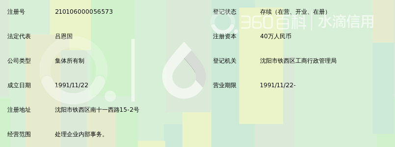 沈阳水泵厂特种泵分厂_360百科