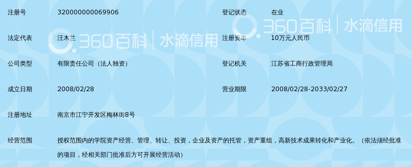 南京工程学院资产经营有限责任公司_360百科