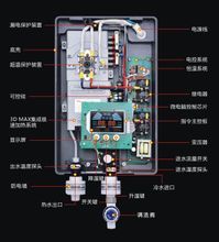 恒温即热式电热水器内部结构包括:红外线水流传感器,进水温度传感器