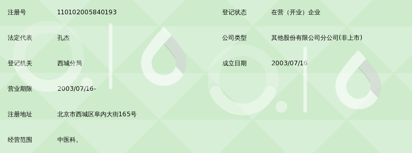 复星医药股份有限公司白塔寺妙应堂中医诊所_