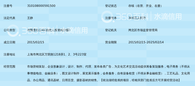 上海易鱼市场营销策划有限公司_360百科